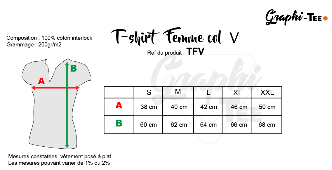 Fiche produit mesuresTFV.png