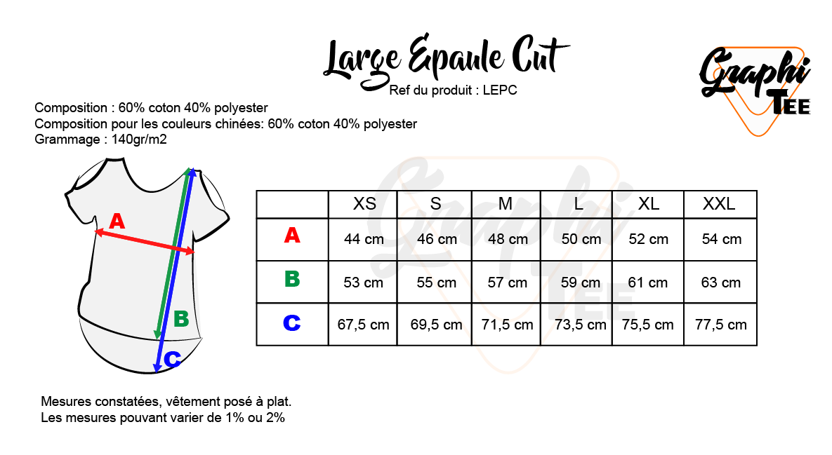 Guide des taille EPAULE CUT