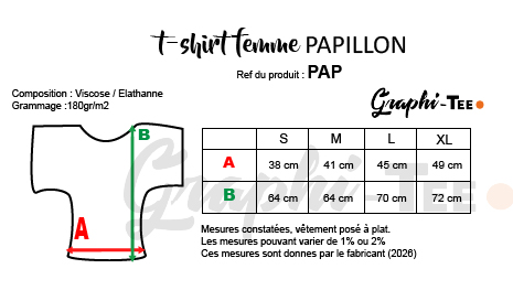 mesure papillon
