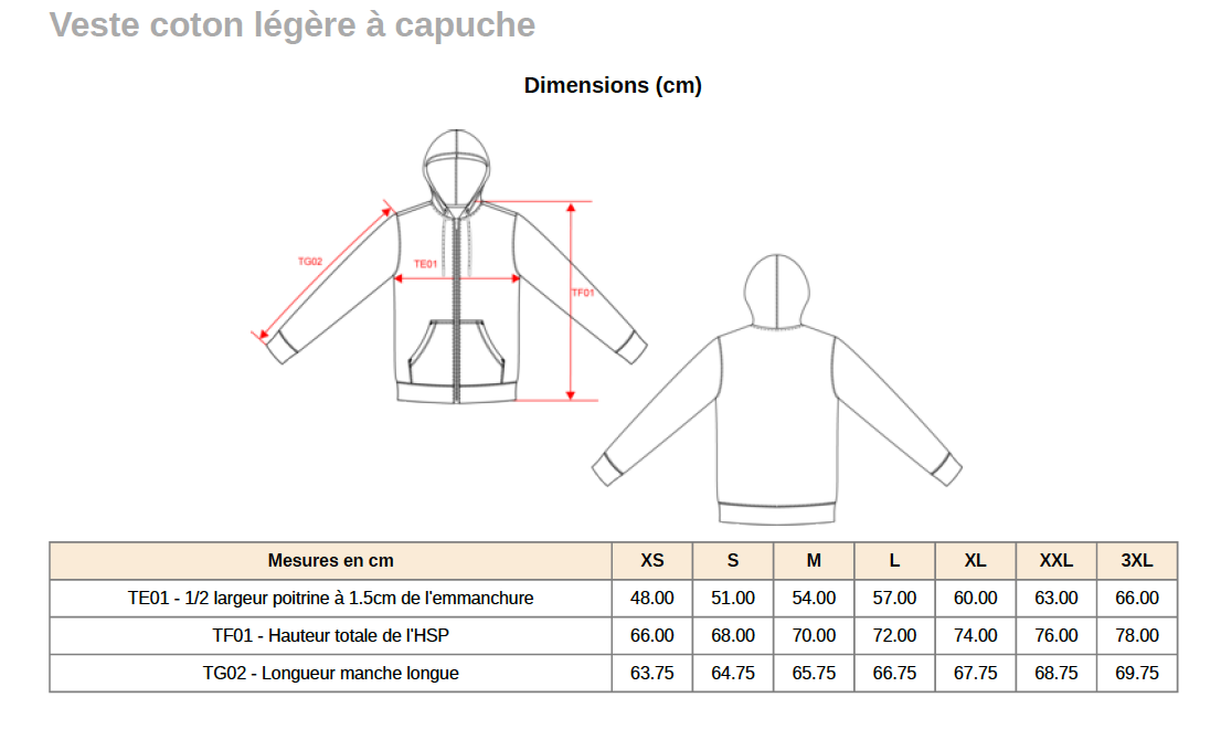 mesures veste legere