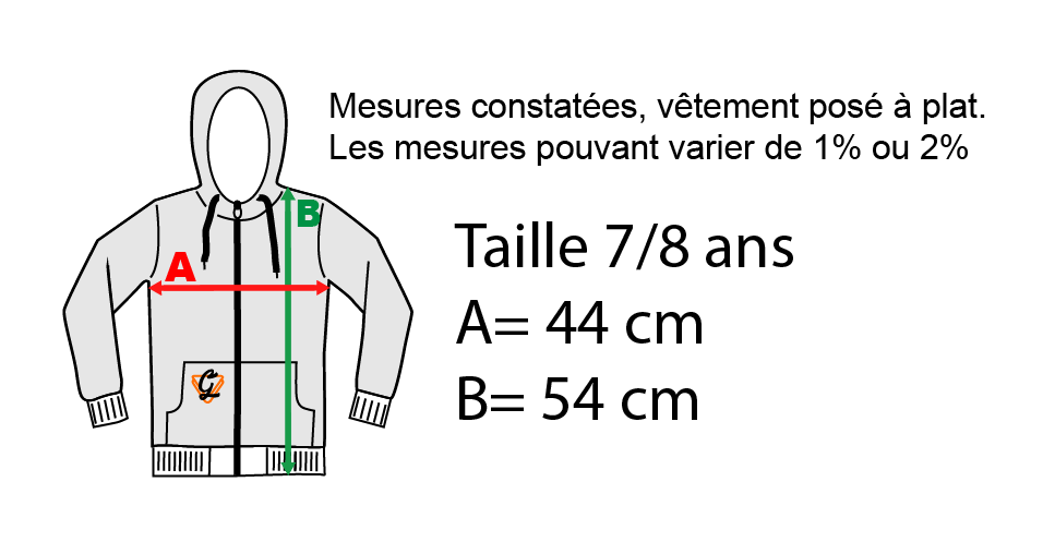 Guide taille