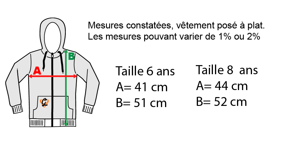 guide taille